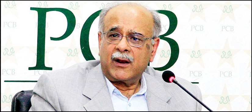 PCB