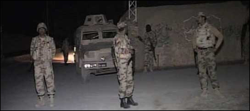Balochistan
