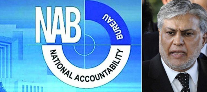 Ishaq Dar