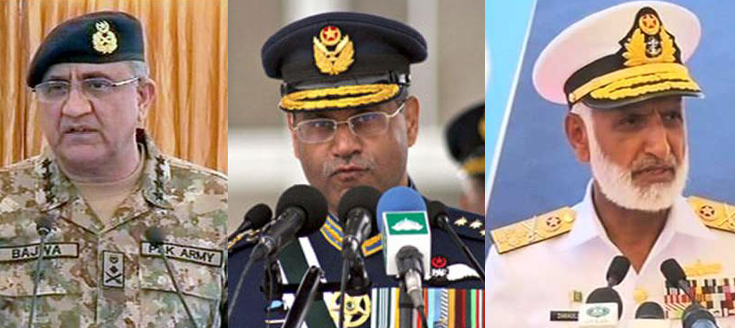 defence day