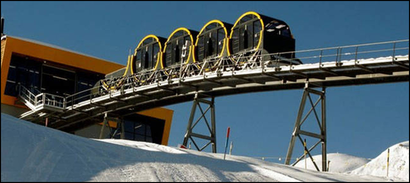 Switzerland railway