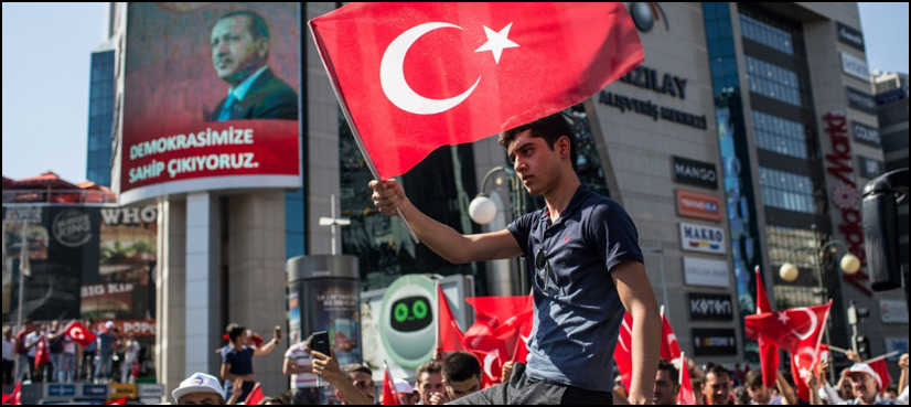 turkey