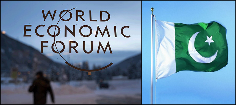 Pakistan WEF Inclusive Development Index