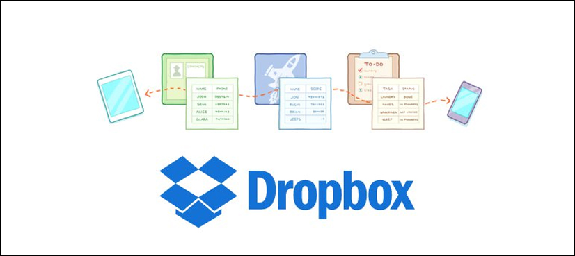 Dropbox stock market debut