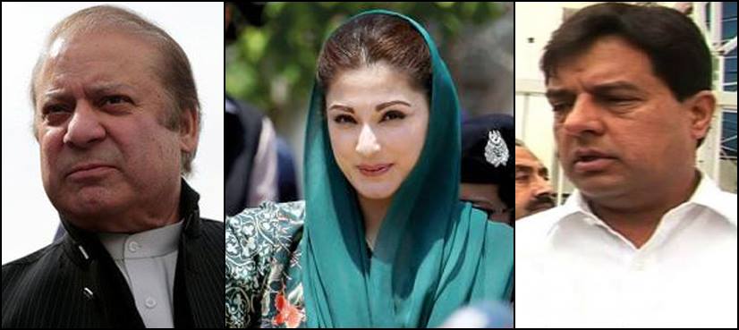 Sharif family
