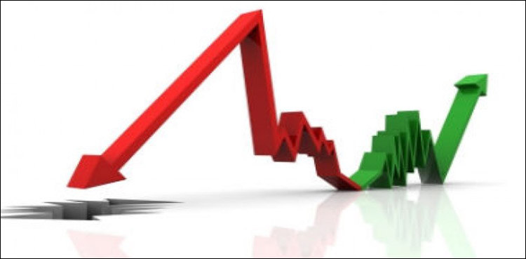 Pakistan economy growth