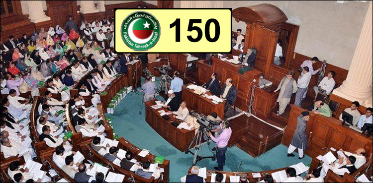 PTI Punjab Assembly