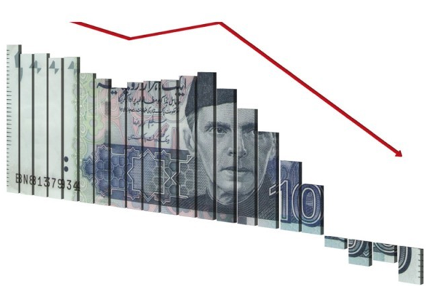 Tax FBR