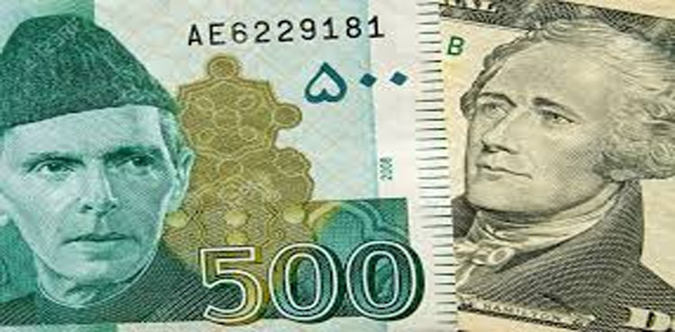 Pakistani Rupee Slides Against US Dollar