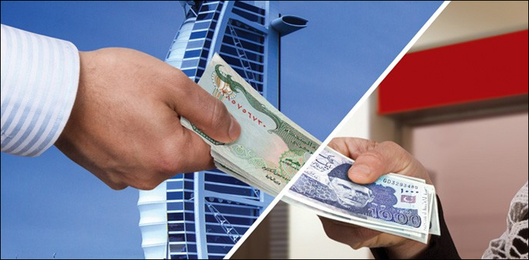 Overseas Pakistanis remittances