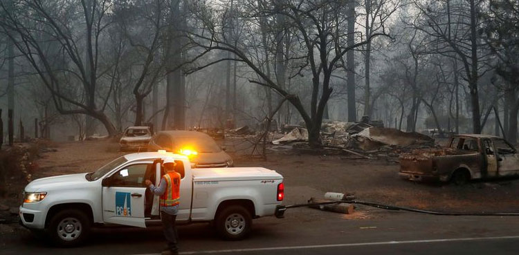 PG&E ,shares, bankruptcy