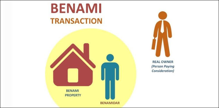 Benami properties