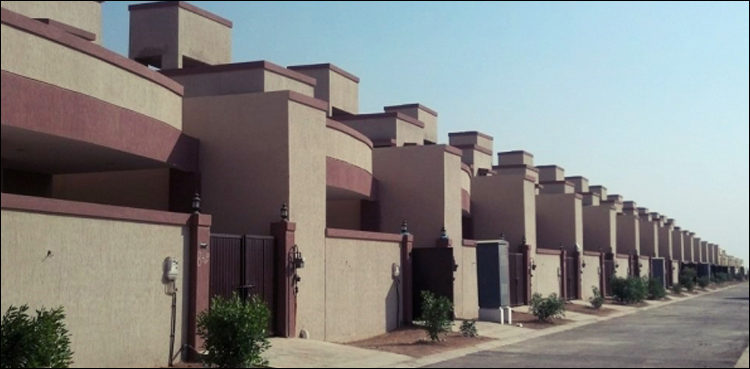 SBP, housing finance, banks borrowing limit