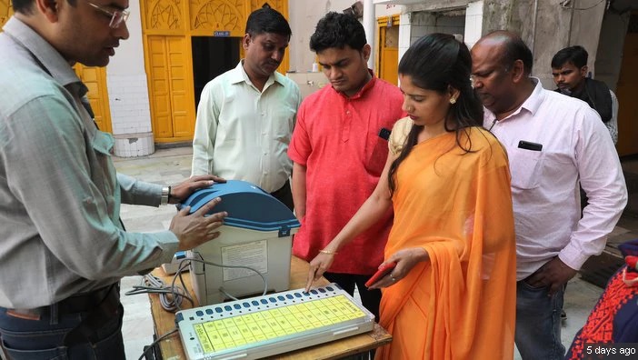 Indian elections