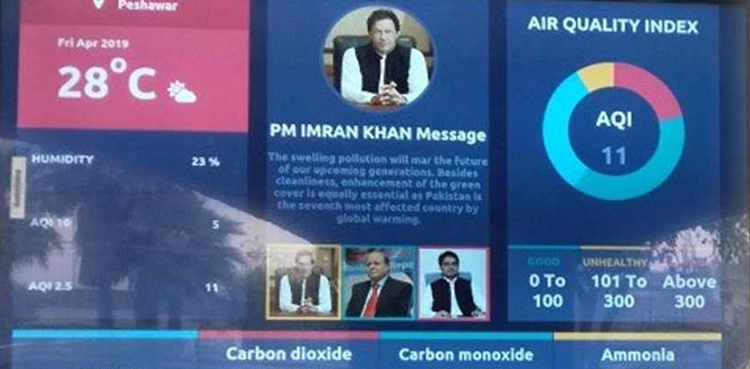 air quality monitoring gadget