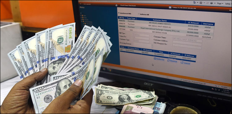 US Dollar in interbank