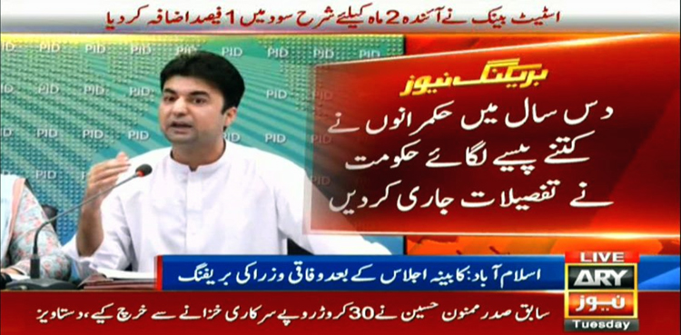 Murad Saeed, Asif Zardari, PPP, PMLN