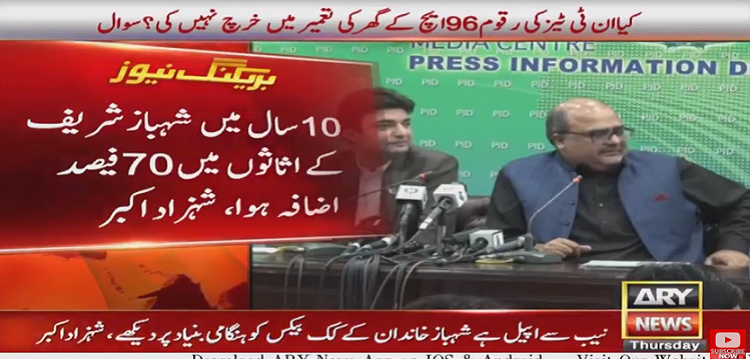 Shahzad Akbar Shehbaz Sharif family