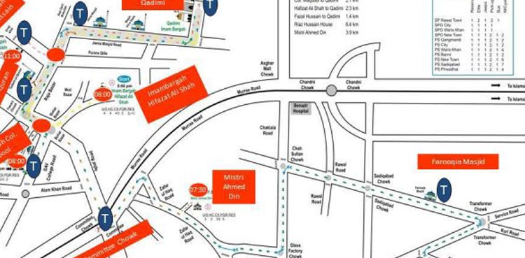 Traffic plan