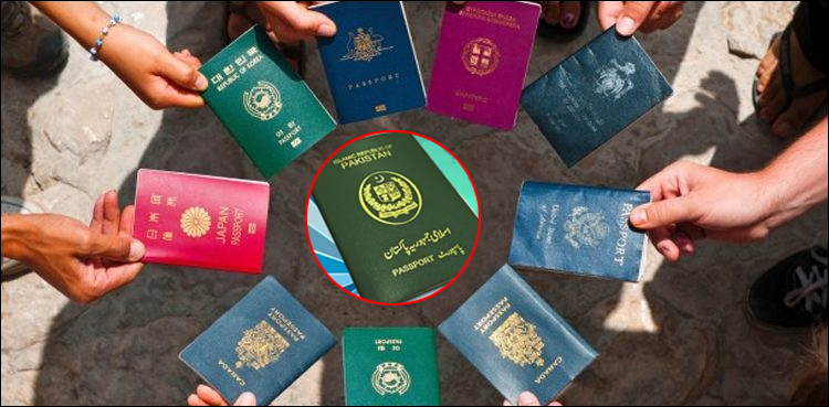 Henley Index power passport ranking 2020
