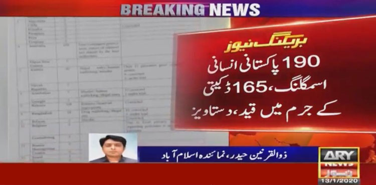 Pakistanis in Foreign Jails