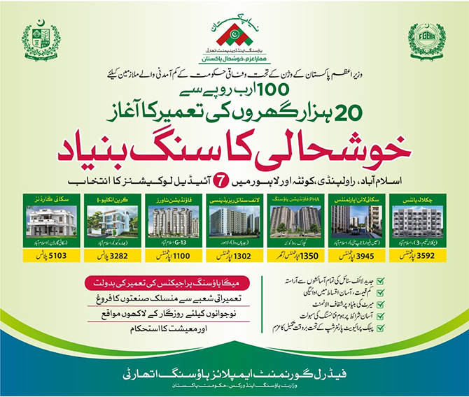 PM Imran Khan to lay foundation stone of seven housing projects