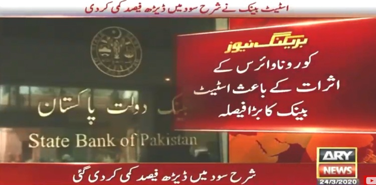 SBP interest rate