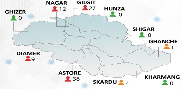 Gilgit-Baltistan coronavirus