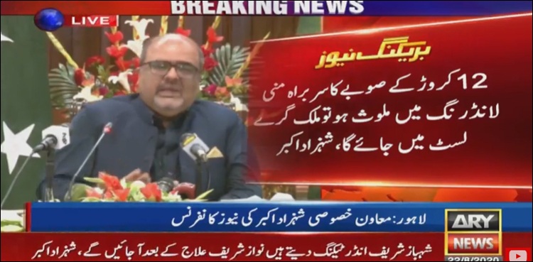 shahzad akbar money laundering Nawaz Sharif