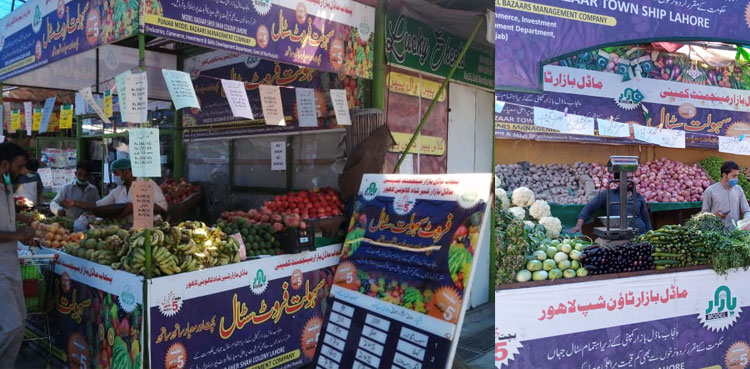 Punjab model bazaars funds