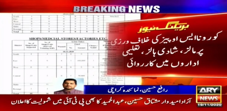 Karachi SOPs Violations