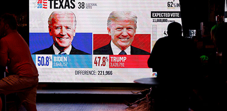 us election presidential polling vote count results