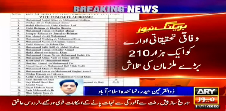 fia most wanted list persons