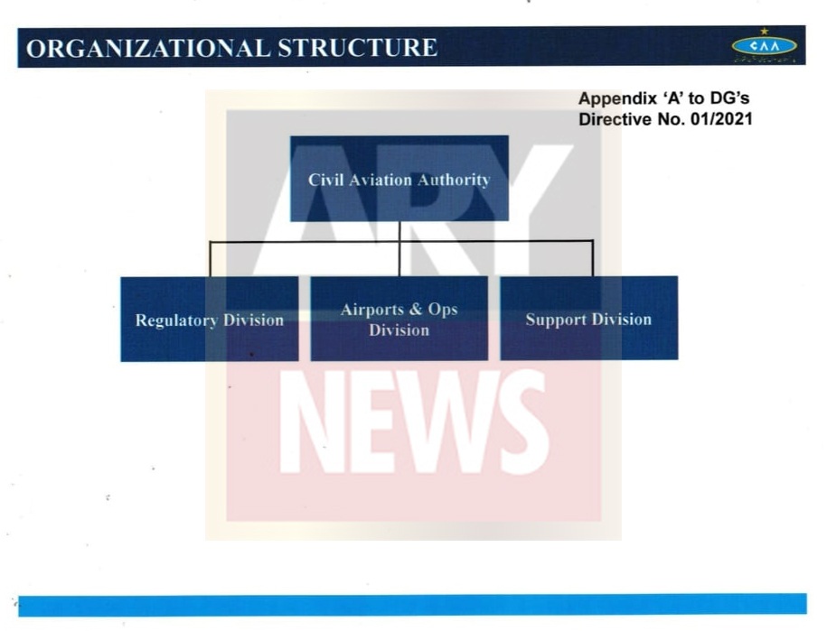 CAA notifies delinking of three divisions, new positions