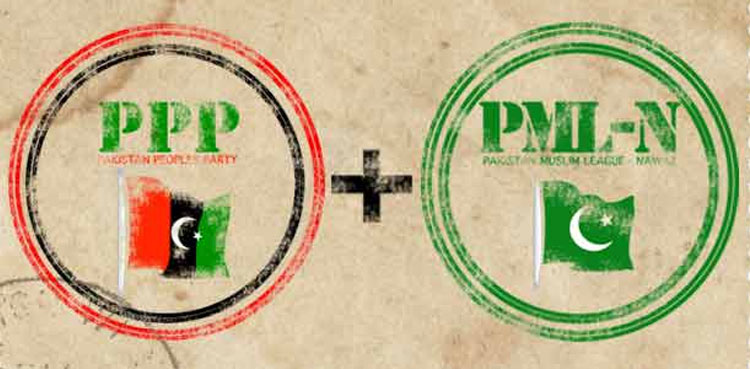 ECP PPP PML-N foreign funding