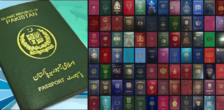 Most Powerful Passports