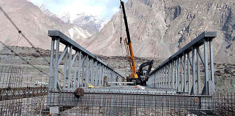 CDWP , Pakistan, development projects