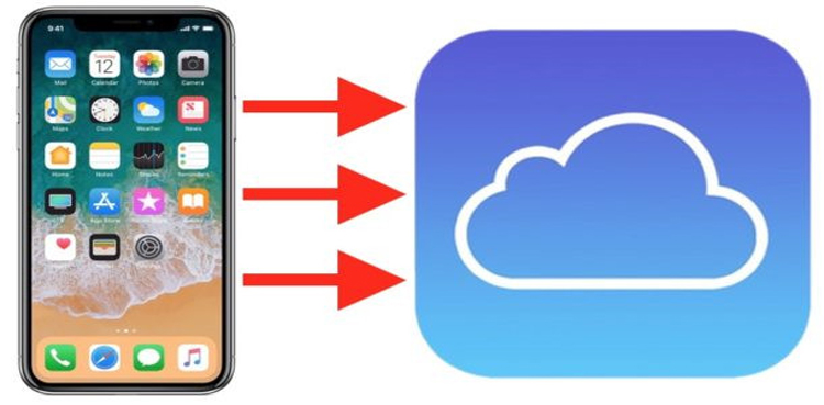 how to backup iphone