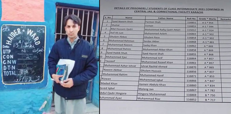 murder convict prisoner naeem shah academic performance scholarship