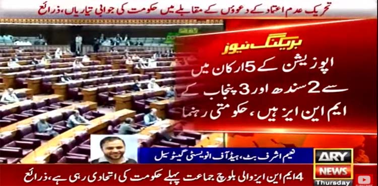 Opposition No-Confidence Move