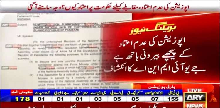 no-trust move, JUI MNA, foreign hands, no-confidence motion