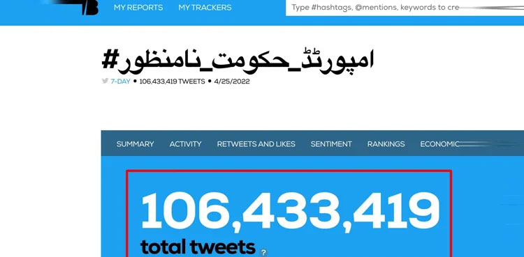Imported Hukoomat Namanzoor, Twitter, Tweet Binder, biggest trend