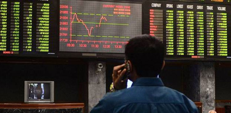 PSX, Pakistan Stock Exchange, remains bearish, on Friday,