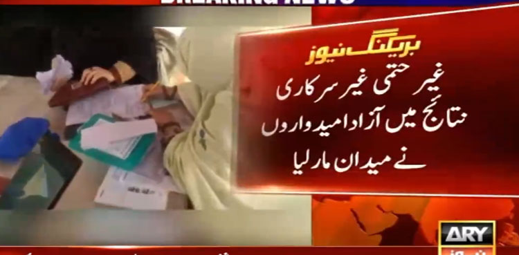 Balochistan LG polls 2022 unofficial results