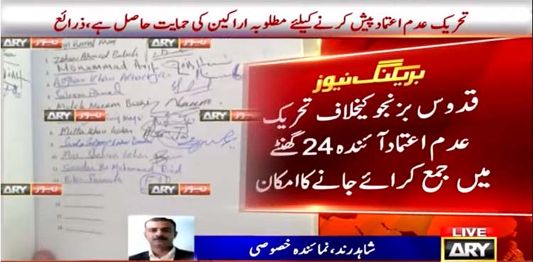 cm balochistan quddus bizenjo , no trust move,