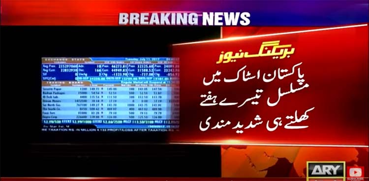 IMF deal, Miftah Ismail, Pakistan Stock Exchange (PSX), US dollar,