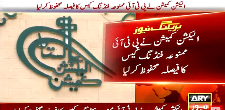 PTI Prohibited Funding Case, verdict reserved, ECP