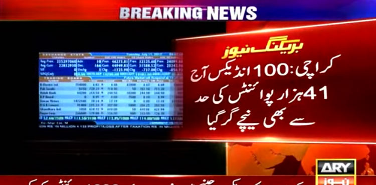 PSX bloodbath takes index below 41,000-point mark
