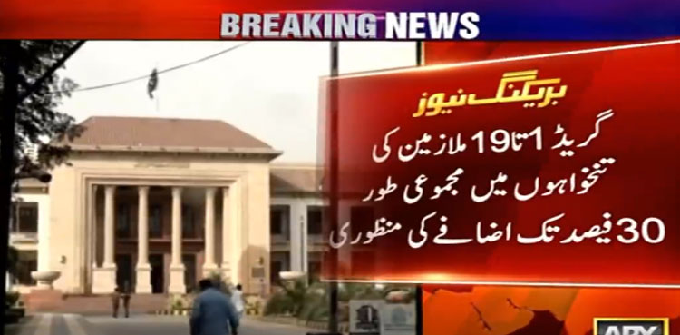 Punjab Budget 2022-23