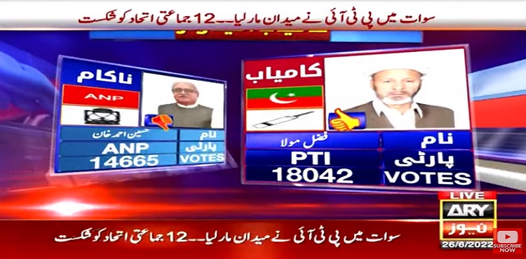 PTI pk-7 swat by polls